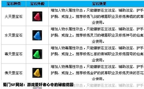 蜀门SF网站：游戏爱好者心中的秘密花园